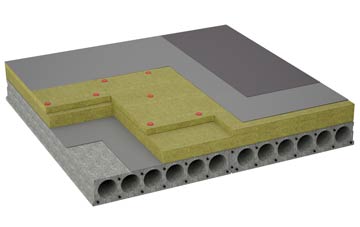 considerations of The Bell flat roofing insulation